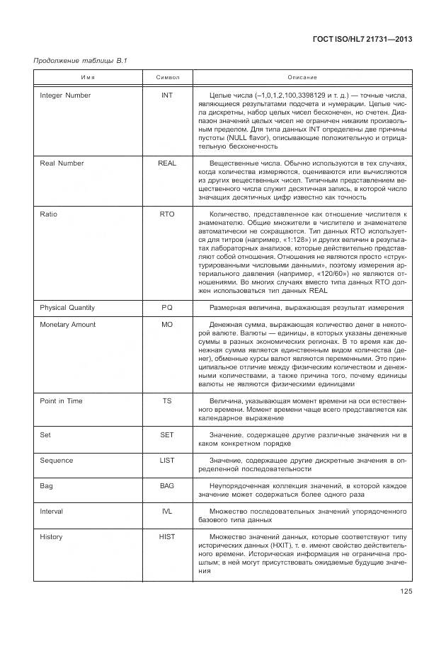 ГОСТ ISO/HL 7 21731-2013, страница 131